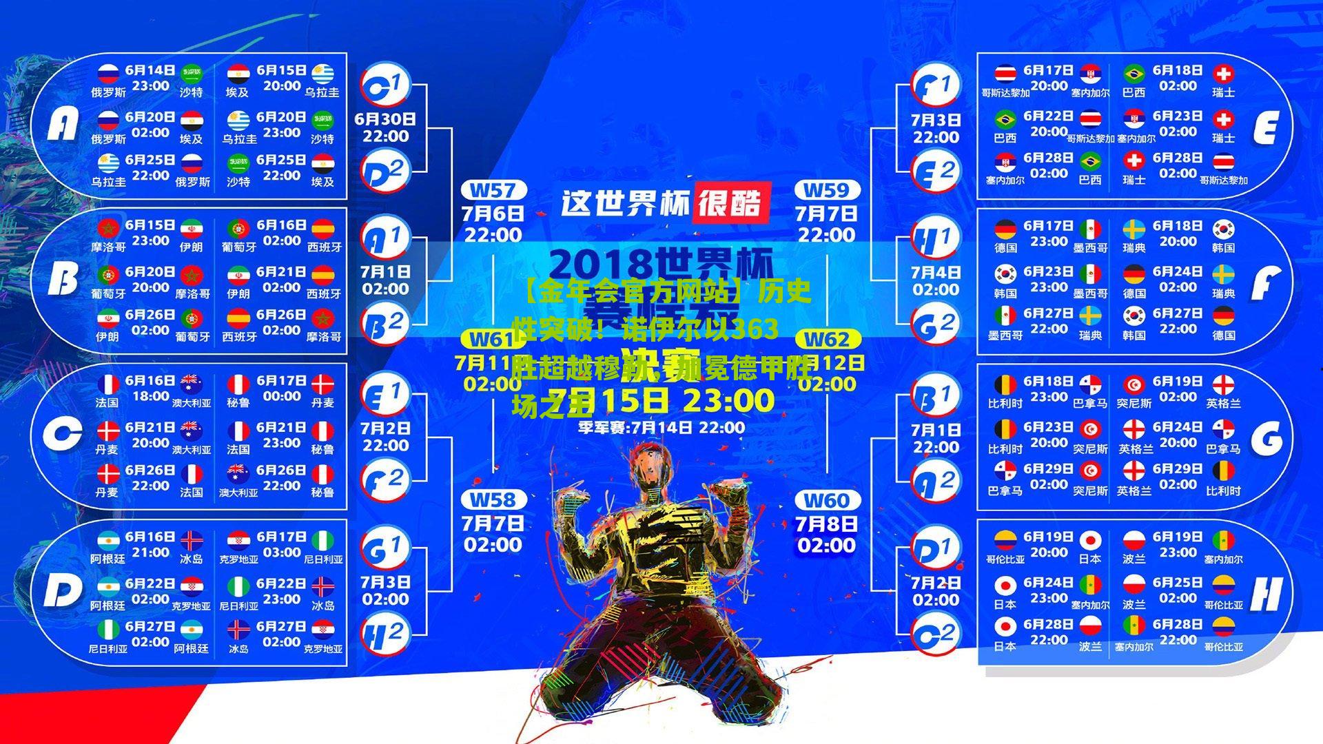 历史性突破！诺伊尔以363胜超越穆勒，加冕德甲胜场之王